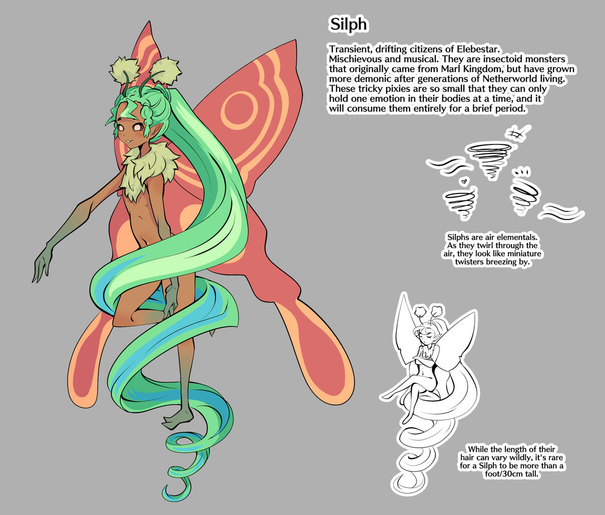 Elebestar&#39;s Silph Character sheet by @LucDrawsThings