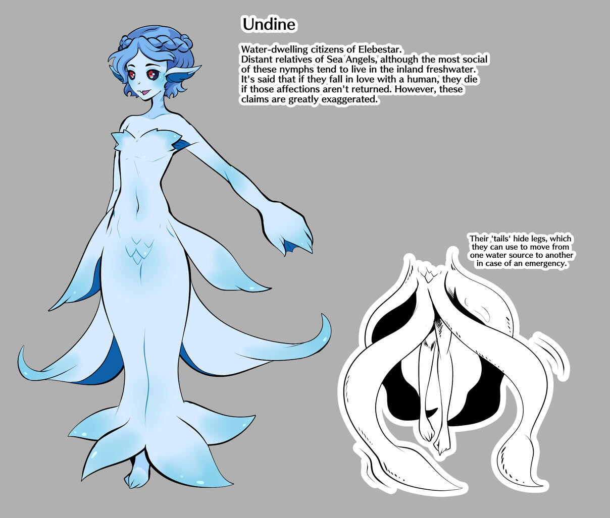 Elebestar&#39;s Undine Character sheet by @LucDrawsThings